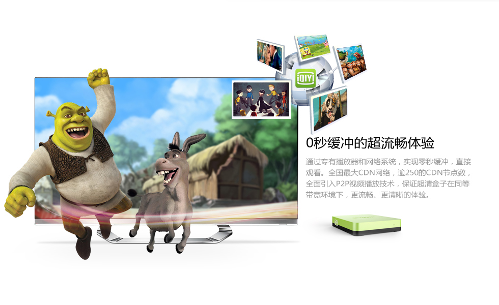 爱奇艺超清盒子-正版高清视频在线观看-奇艺